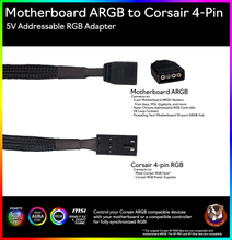 Load image into Gallery viewer, Motherboard A-RGB (Aura/Mystic Light) to Corsair RGB Fan Adapter
