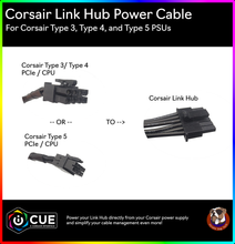 Load image into Gallery viewer, Corsair Link Hub Power Cables
