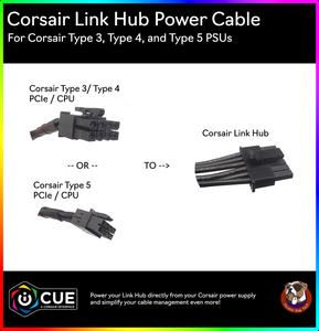 Corsair Link Hub Power Cables