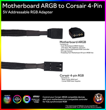 Load image into Gallery viewer, Motherboard A-RGB (Aura/Mystic Light) to Corsair RGB Fan Adapter
